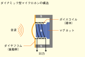 高津先生