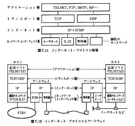 [}7-11,12]