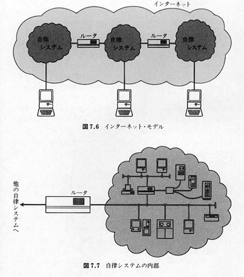 [}7-6&7]