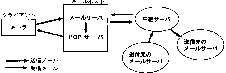 chap3_36001.jpg