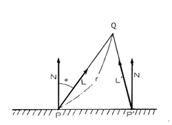 }5.4